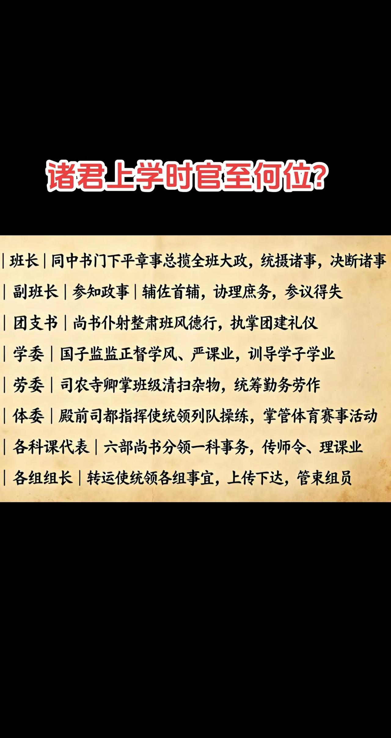 诸君上学时官至何位？六部尚书