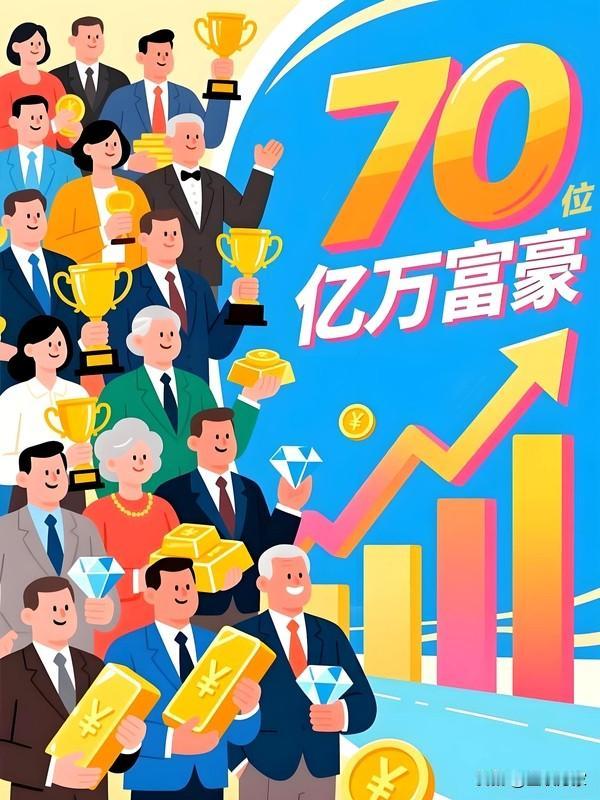 你能想象吗？中国内地一下子新增了70位亿万富豪！这意味着什么呢？是新的商业风口被