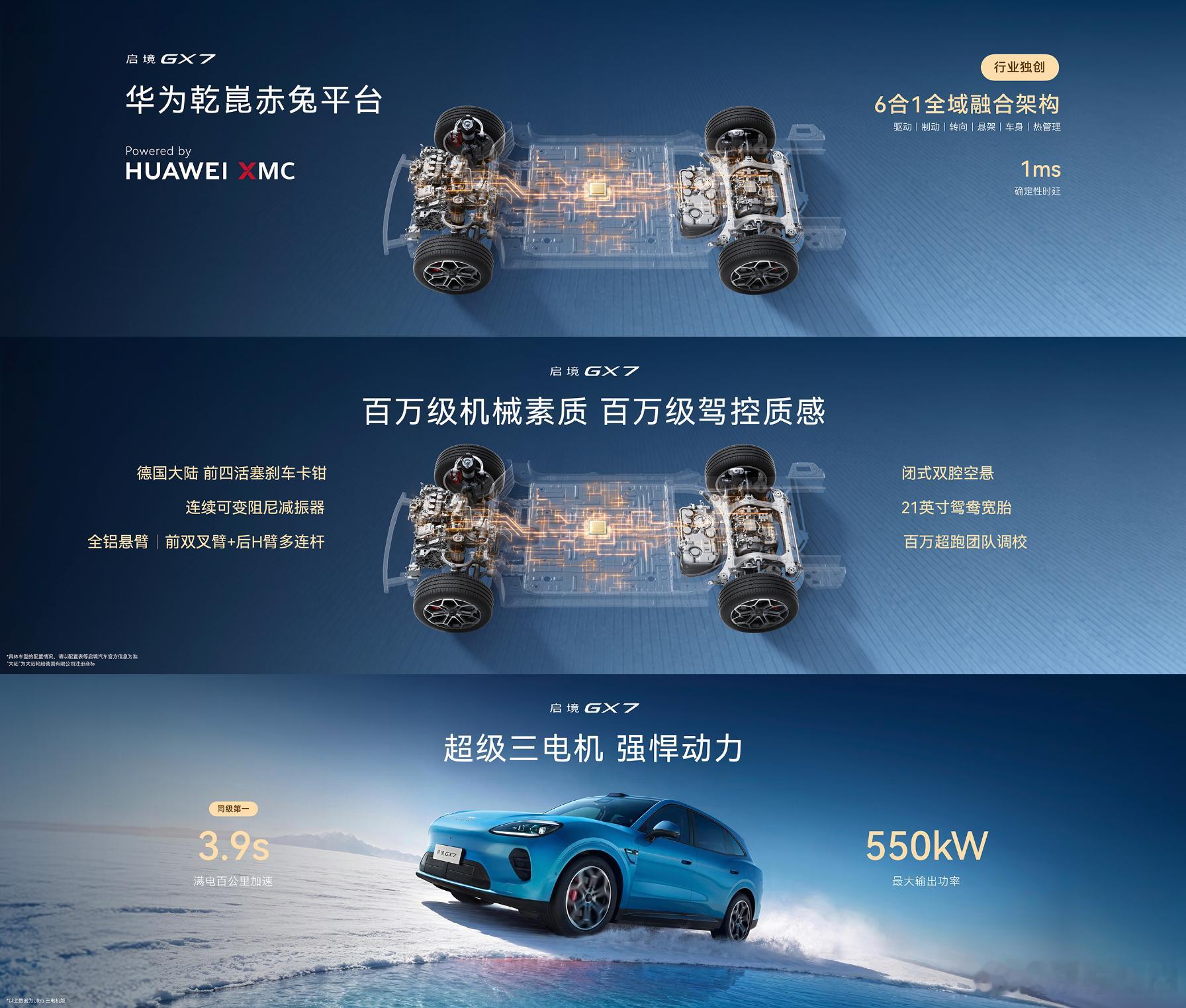 今天启境GX7 上市了，- Ultra后驱版24.99万元- Ultra双电机四