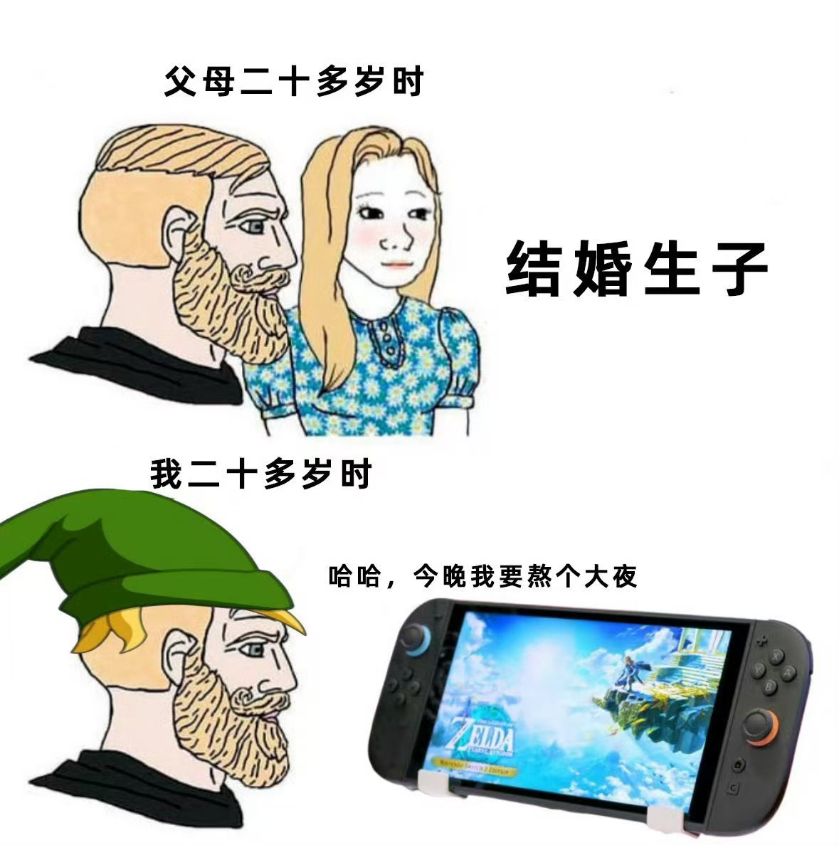 哦耶 ​​​