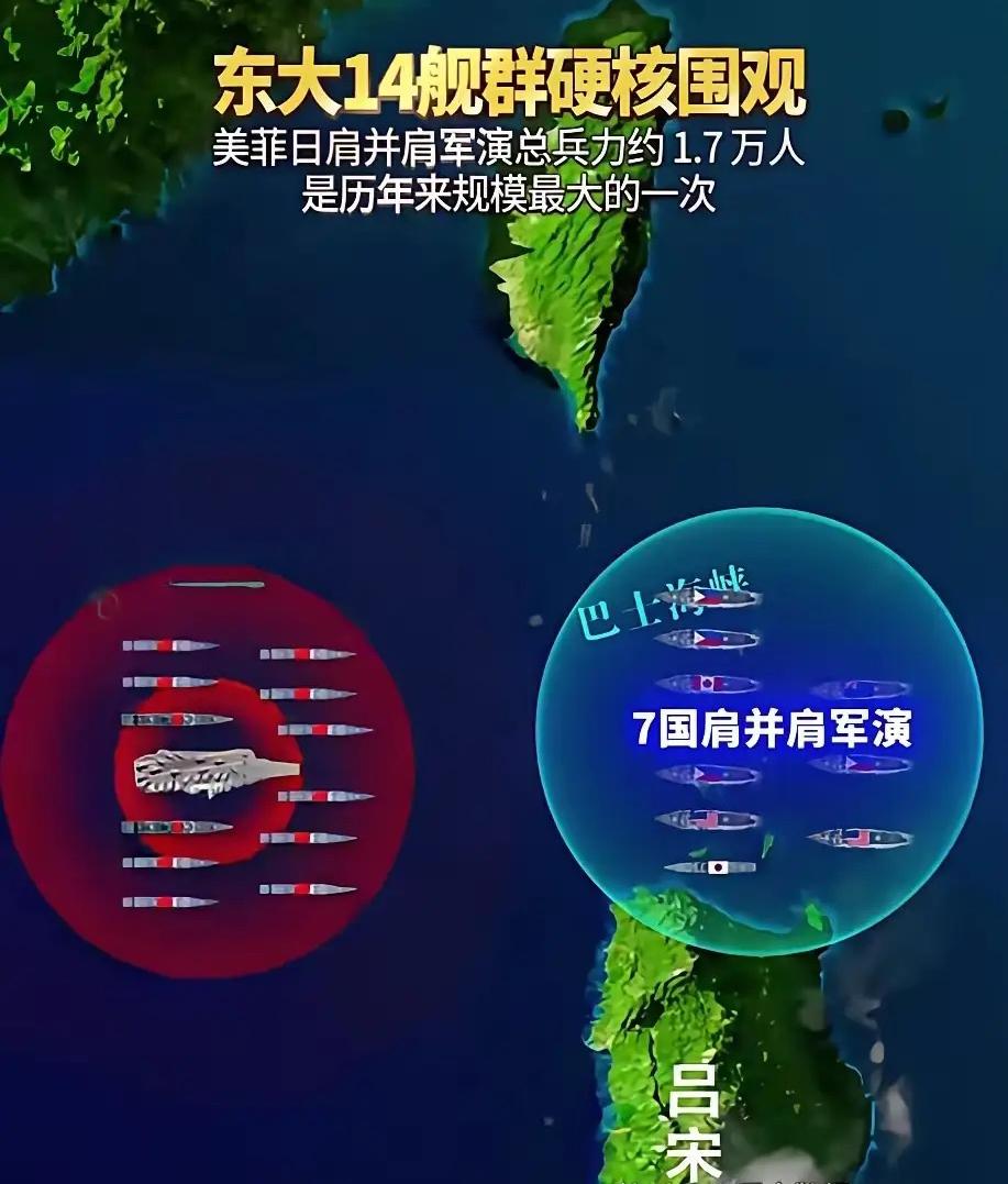 这回丢脸丢大了！
你敢信？七国凑了1.7万人搞军演，想在南海耀武扬威，结果刚开场