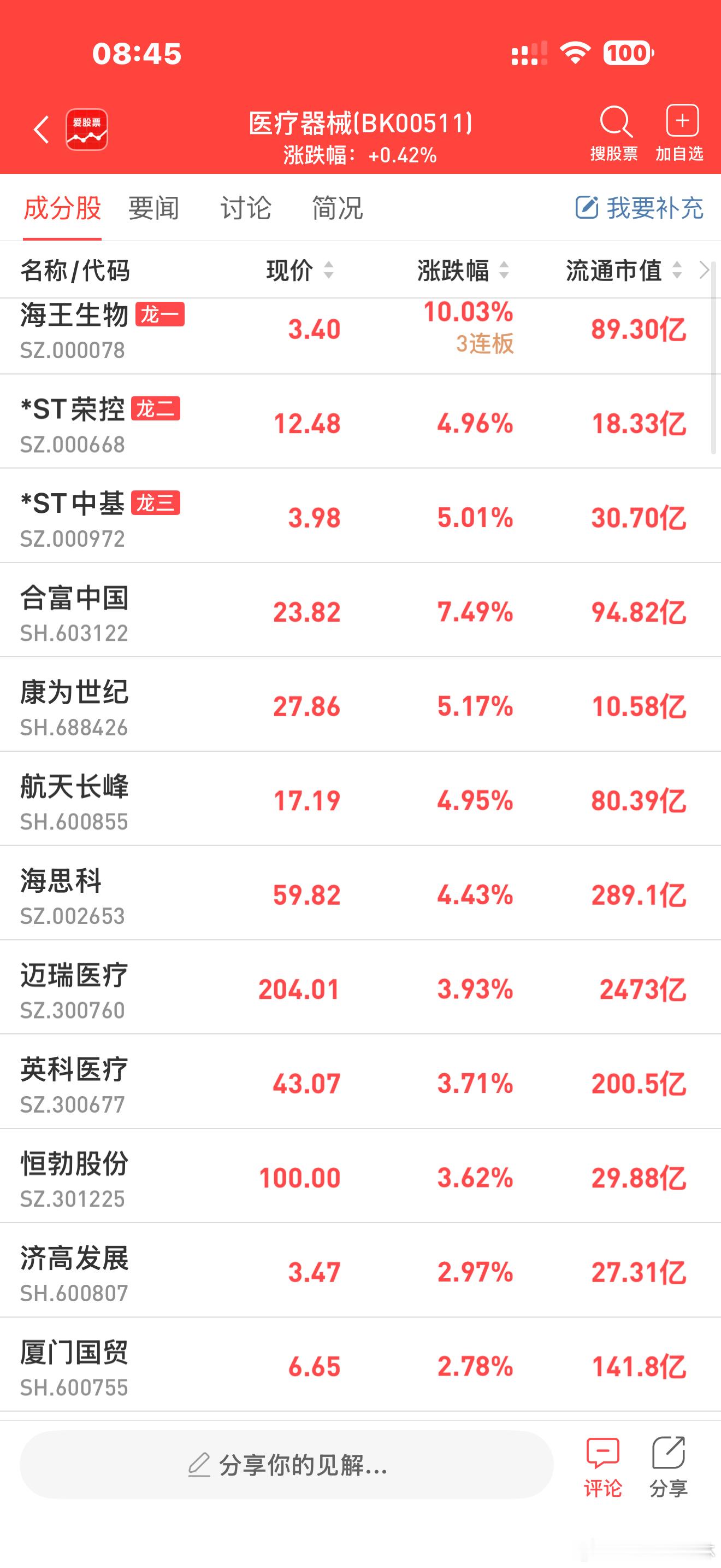 a股医疗器械 【中信建投：北京、上海等地发文支持医疗器械创新 看好医疗器械行业投