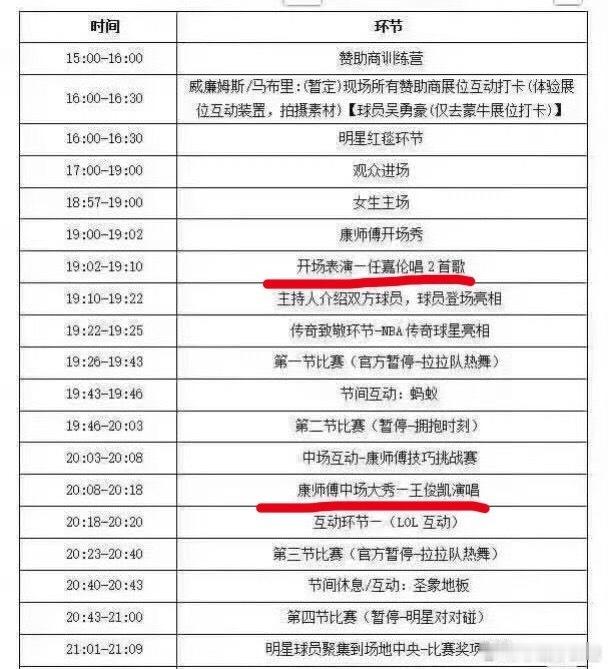 任嘉伦开场表演王俊凯中场大秀哇任嘉伦唱两首歌耶嘉人姐姐好幸运 ​​​