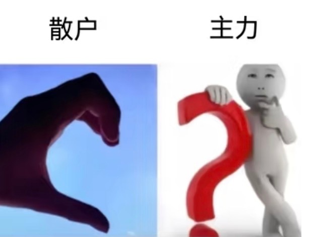 【隔夜美股】有意思了哦！一道选择题摆在我A面前美股整体：三大指数全部受挫：纳指：