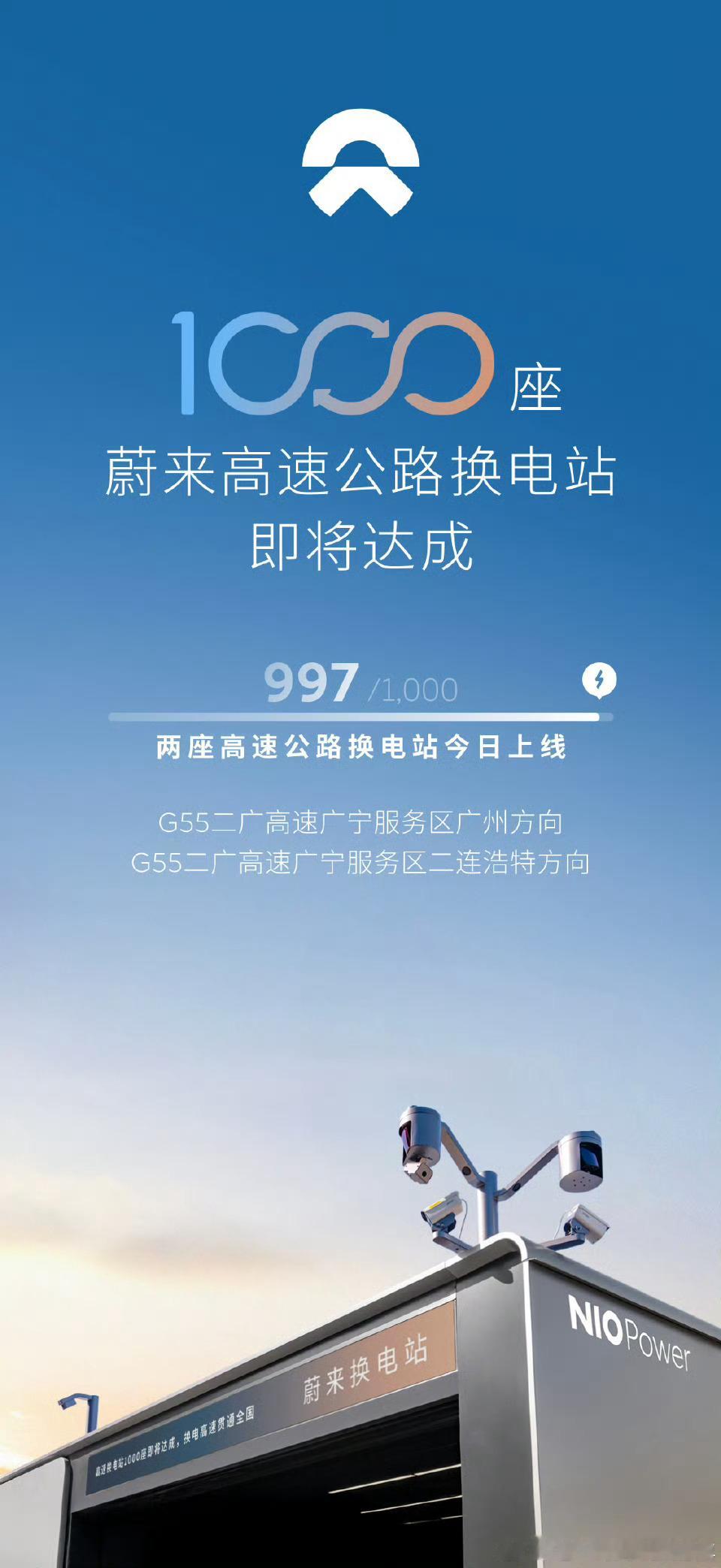 蔚来又搞大事情！全国高速公路换电站正式突破1000座，成功构建起“9纵9横14大