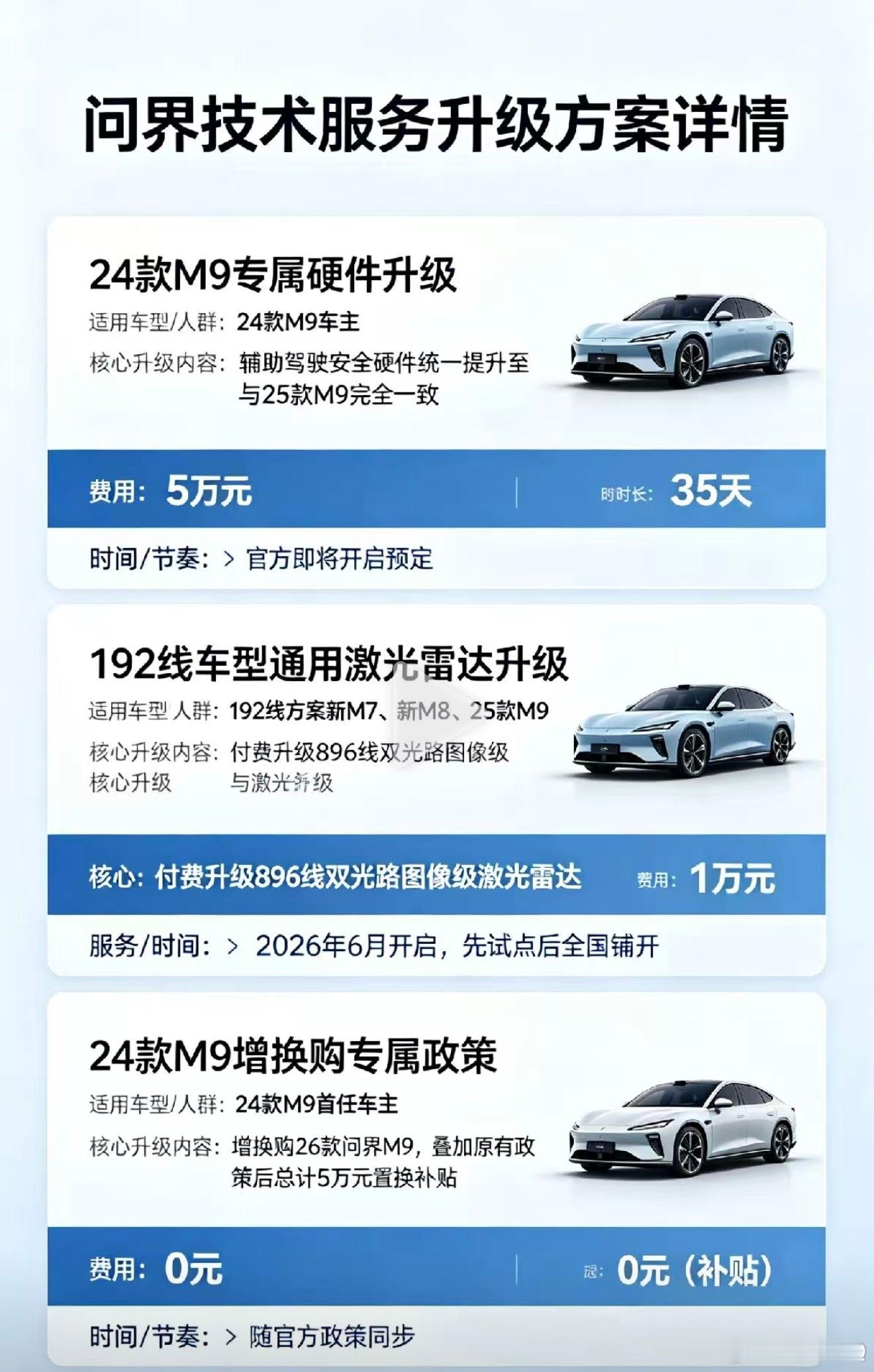 问界可以升级896了M9 M8 M7老用户有福了 而且，只需1万起 