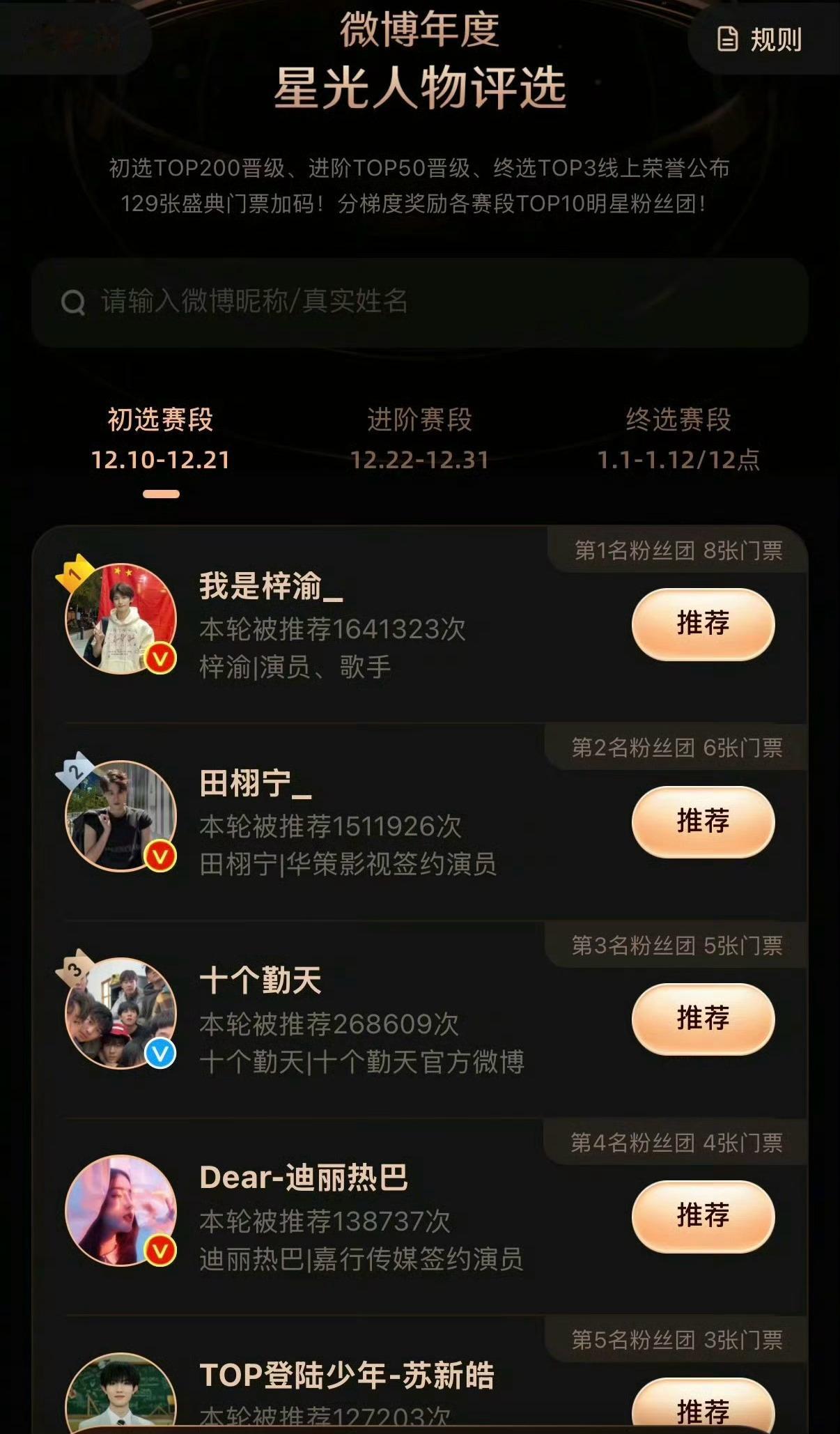 梓渝田栩宁也算是顶峰相见了吧？梓渝年度星光人物TOP1田栩宁星光人物推荐值破10