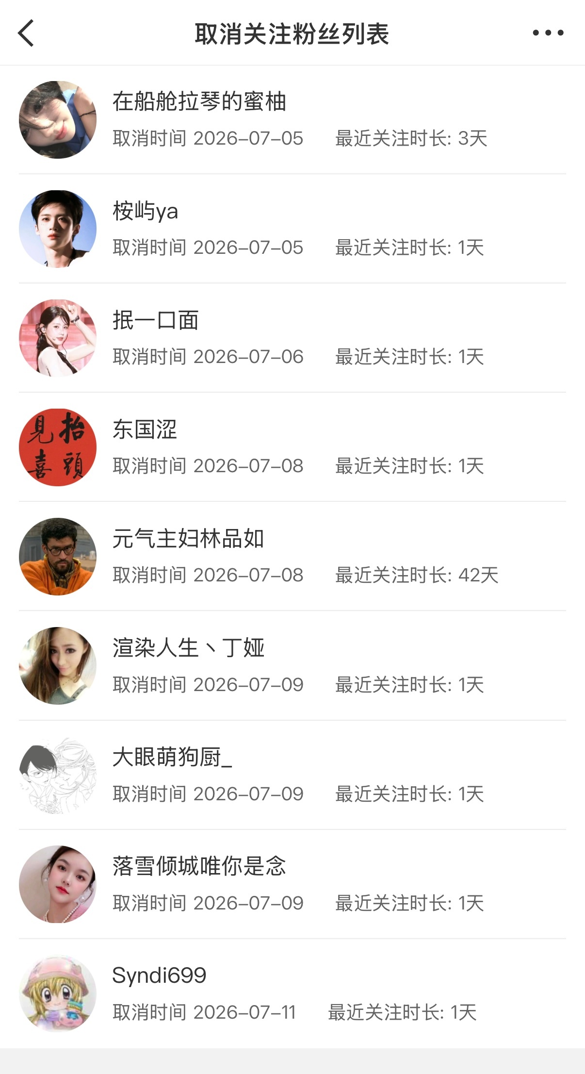 我烂耗了有你们一份功劳。 