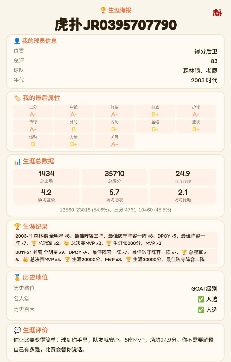 狼王和鹰王的完美谢幕