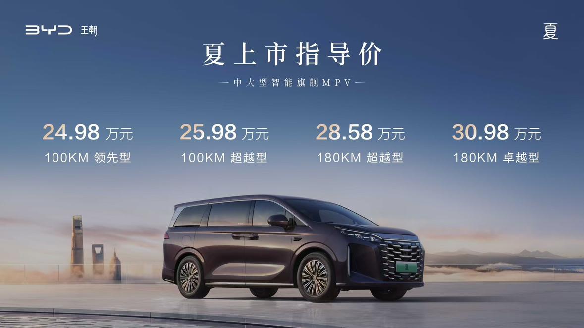24.98万起 和预想的差不多，低配低了一万，高配加了1万。
还是26万的100
