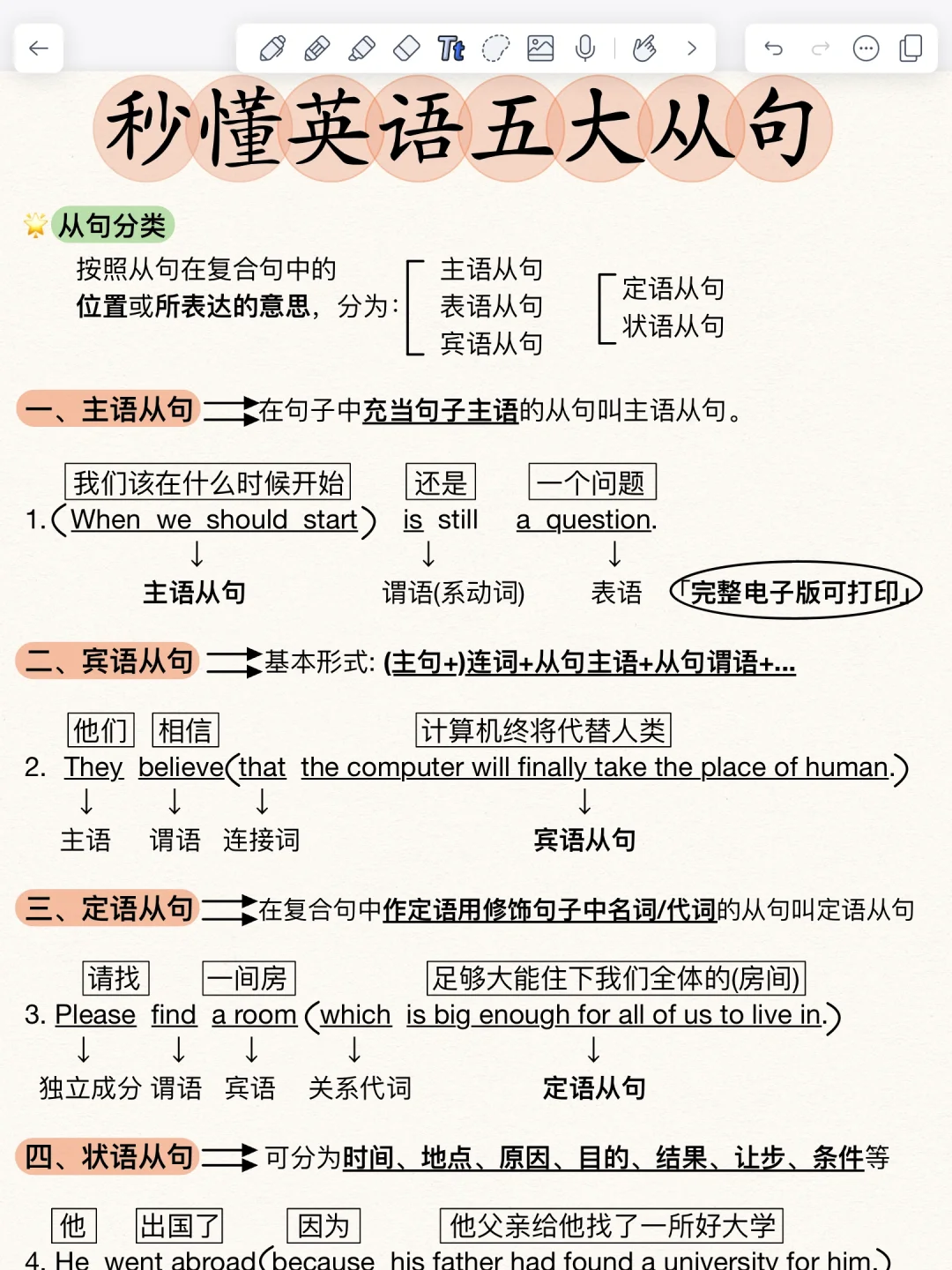 9页纸吃透五大从句‼️一看就懂！英语牛了！