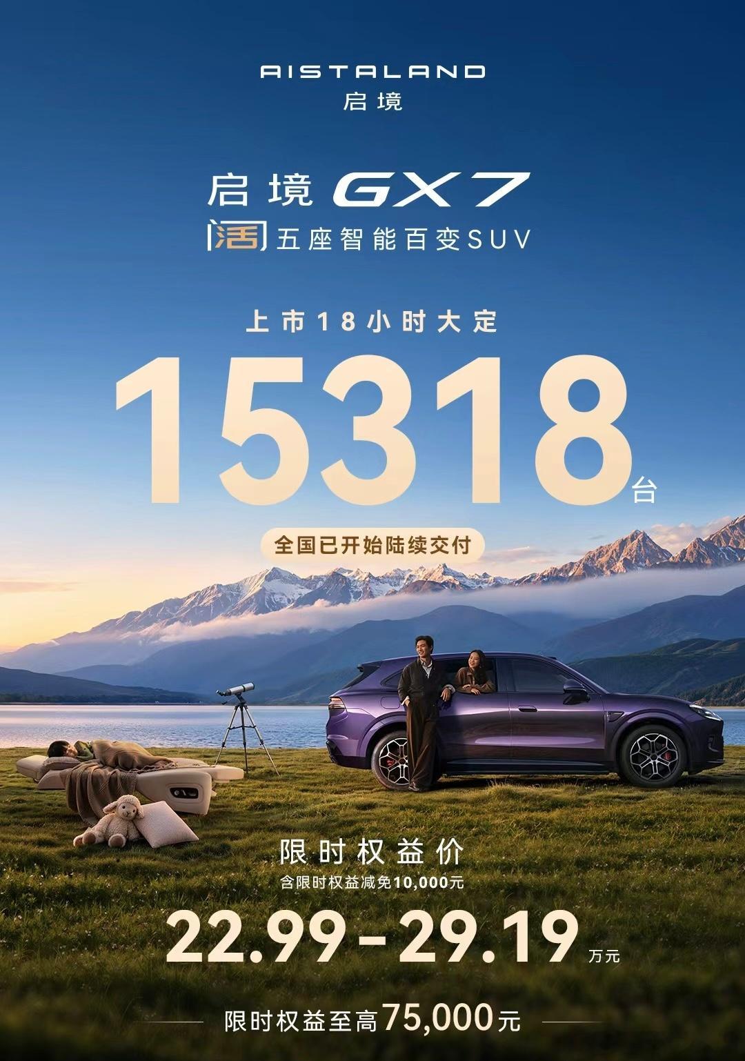 启境GX7上市18小时大定15318台 ​​​