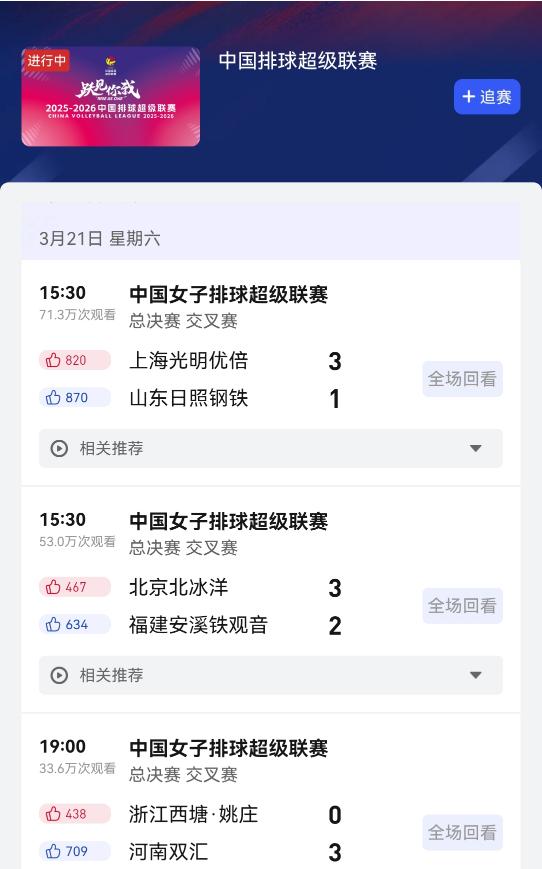 3.21央视体育四场比赛回顾直接删掉了天津女排对阵江苏女排的录像。为什么？太脏了