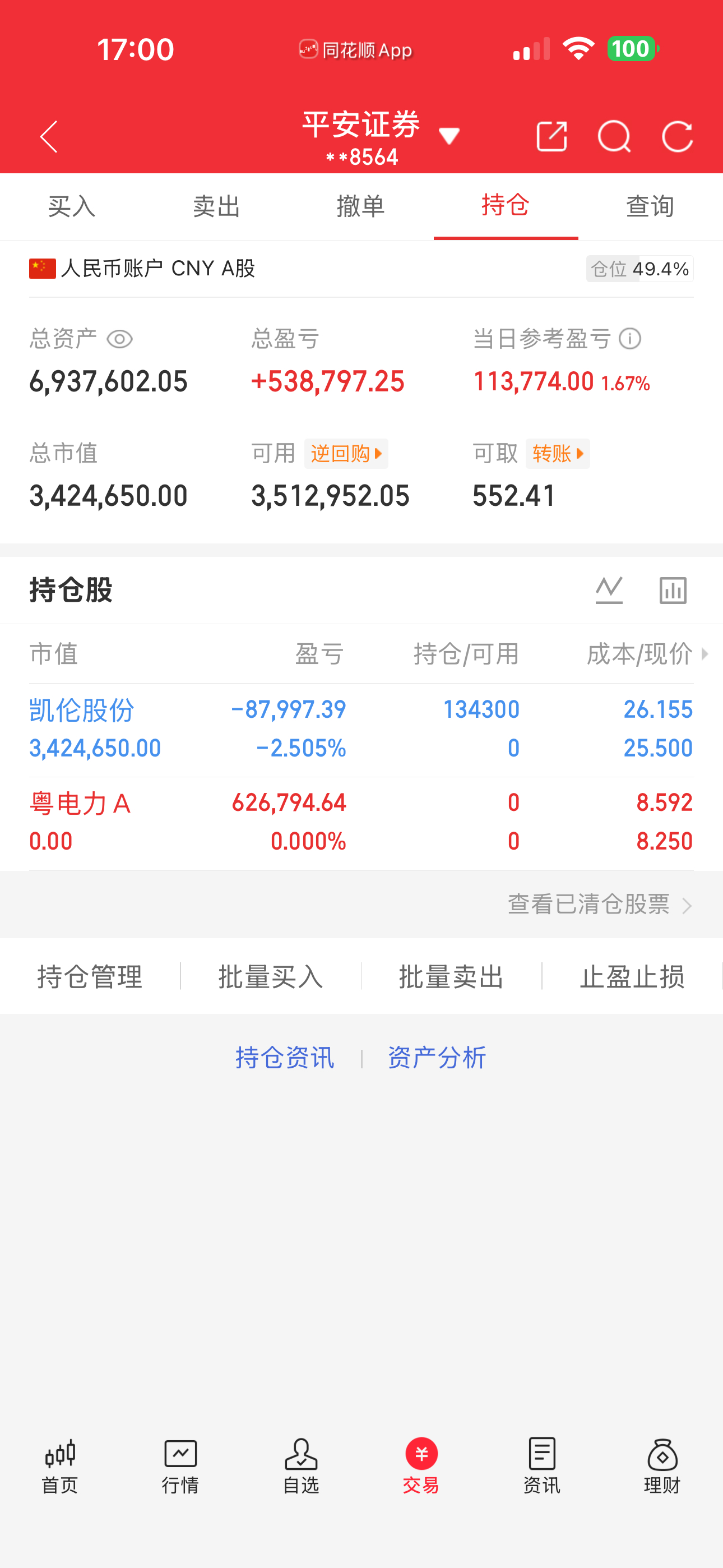 100万本金，一年努力冲刺，看看能做到多少，实盘记录，有操作不好的可以私信我今日