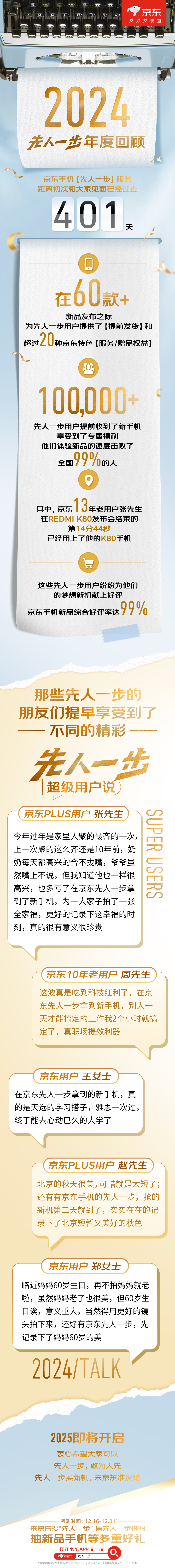 先人一步到底有多快乐  精装的朋友圈终于靠京东给我装修上了！每次在朋友圈看到大家