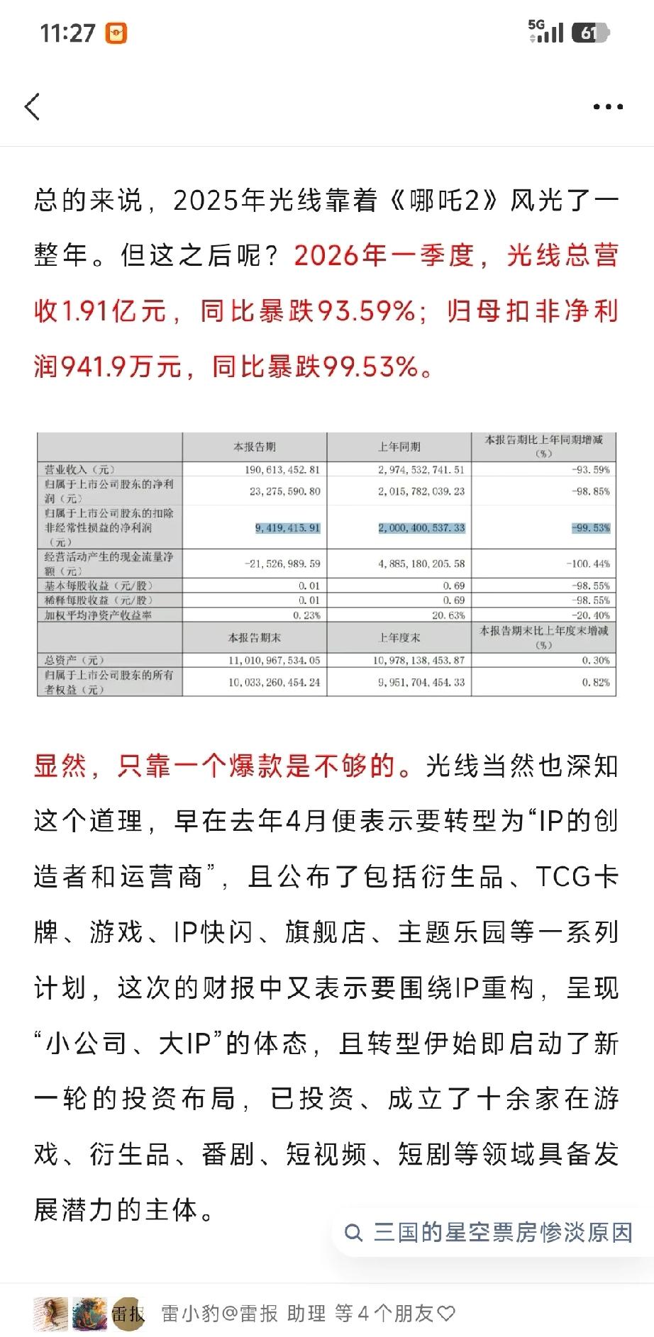 没了哪吒，光线也没赚多少钱

2025年光线靠着《哪吒2》风光了一整年。但这之后