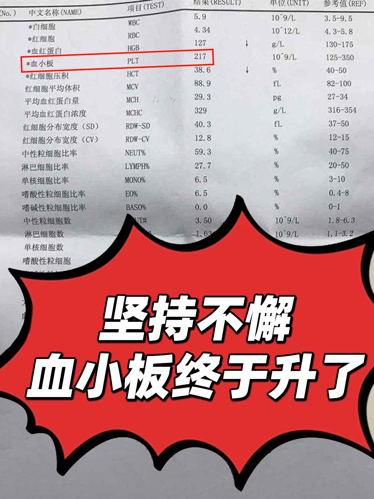 30多岁的血小板减少患者，今天终于升了，她是怎么做到的！  大家好我是...