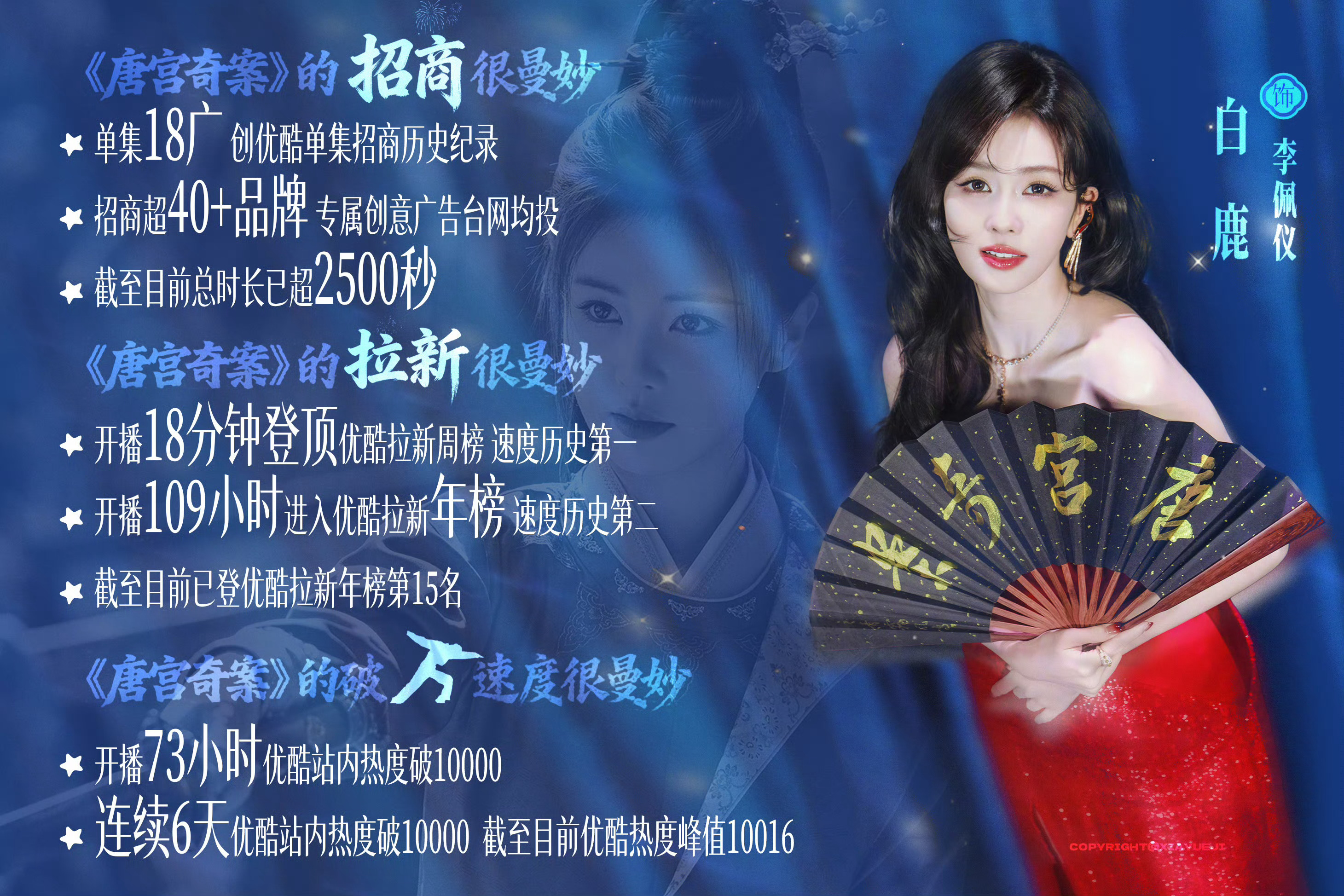 白鹿其实一张图就可以让我们鼠翘翘破防了 