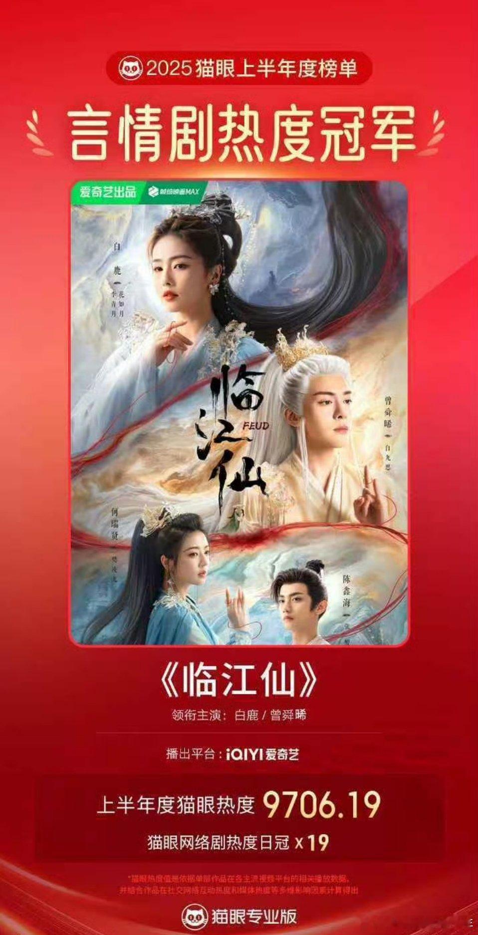 白鹿《临江仙》上半年最热言情剧冠军！ 《白月梵星》上半年最热仙侠剧冠军！白鹿扛剧