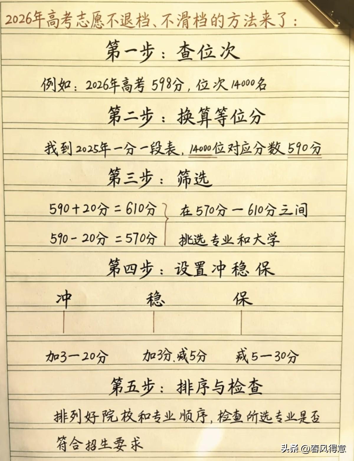高考志愿填报的详细步骤指南。家中有高考生的记得点赞收藏。