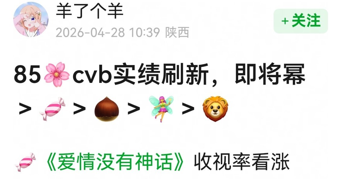 网友热议，85🌸实绩cvb刷新，杨幂＞唐嫣＞赵丽颖＞刘亦菲＞刘诗诗。。。同意吗