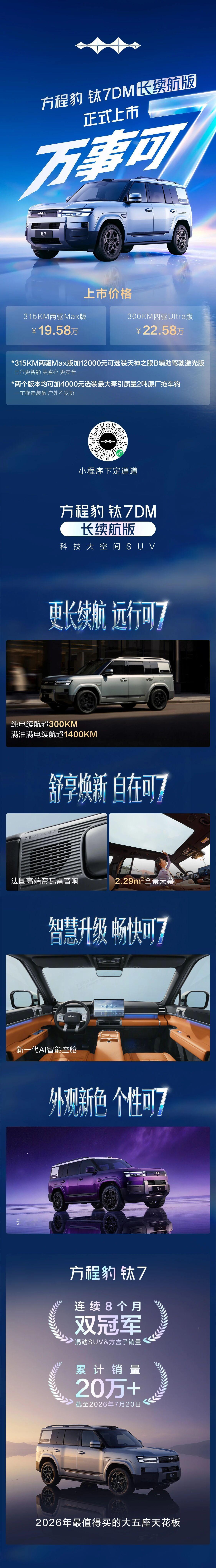 方程豹钛 7 上市 10 个月破 20 万台，连续 8 个月混动 SUV 销冠。