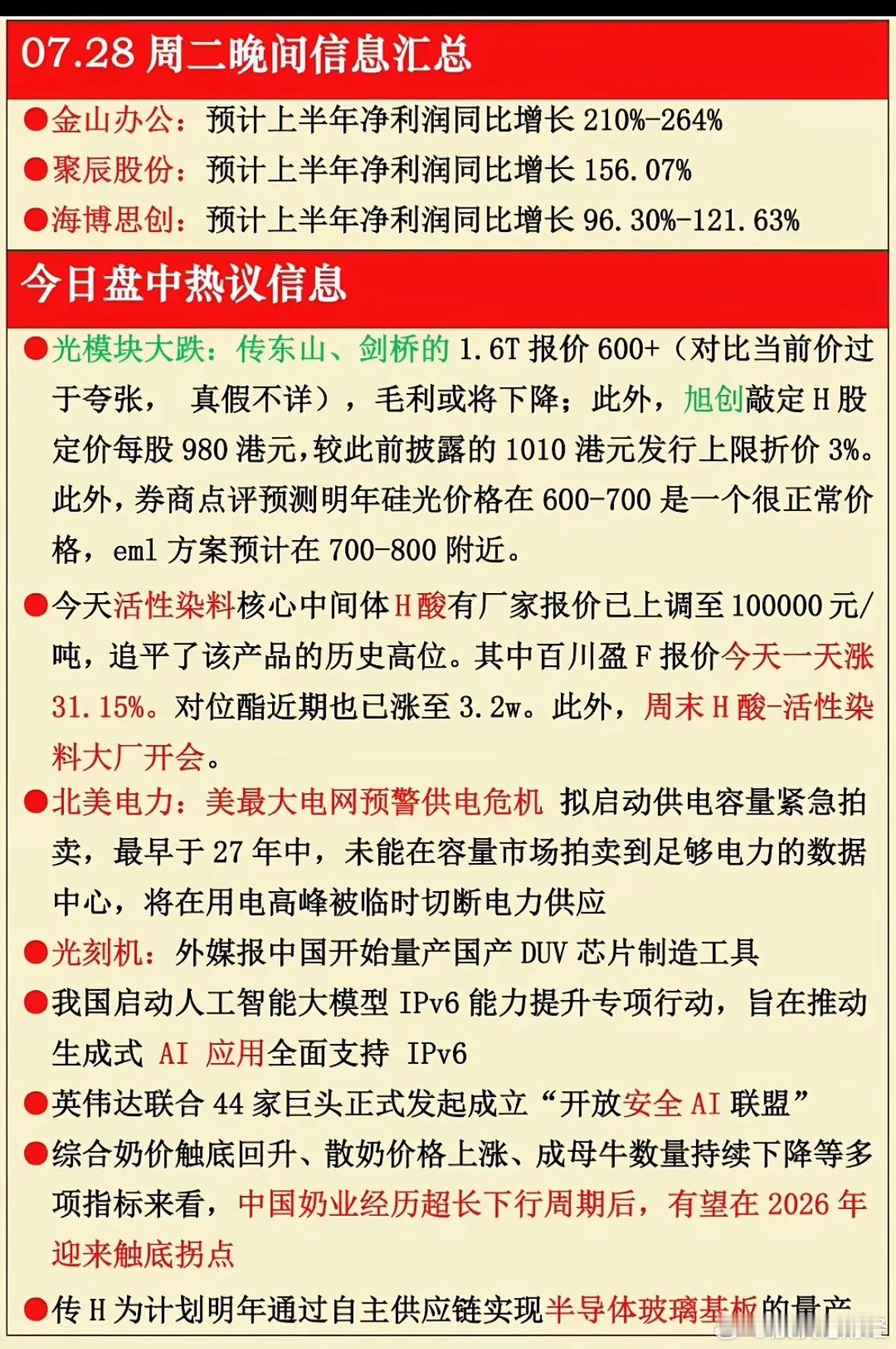 7月28日晚间信息汇总 