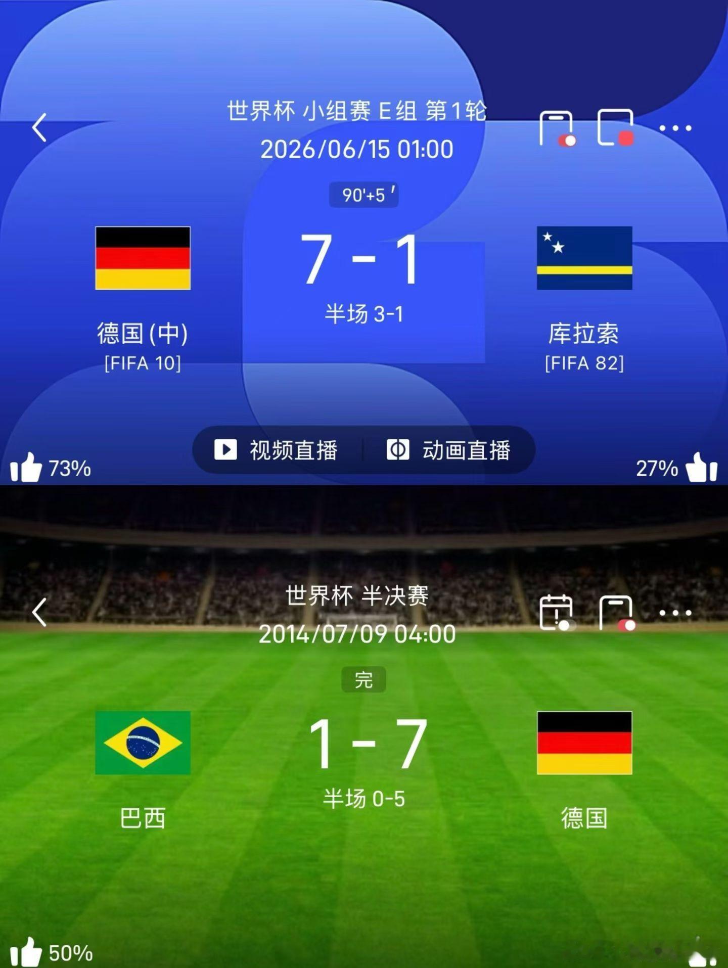 德国7比1库拉索似曾相识 