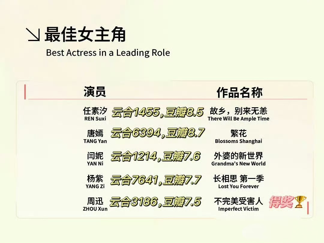 下沉有人发洗脑图就对冲一下✌ 