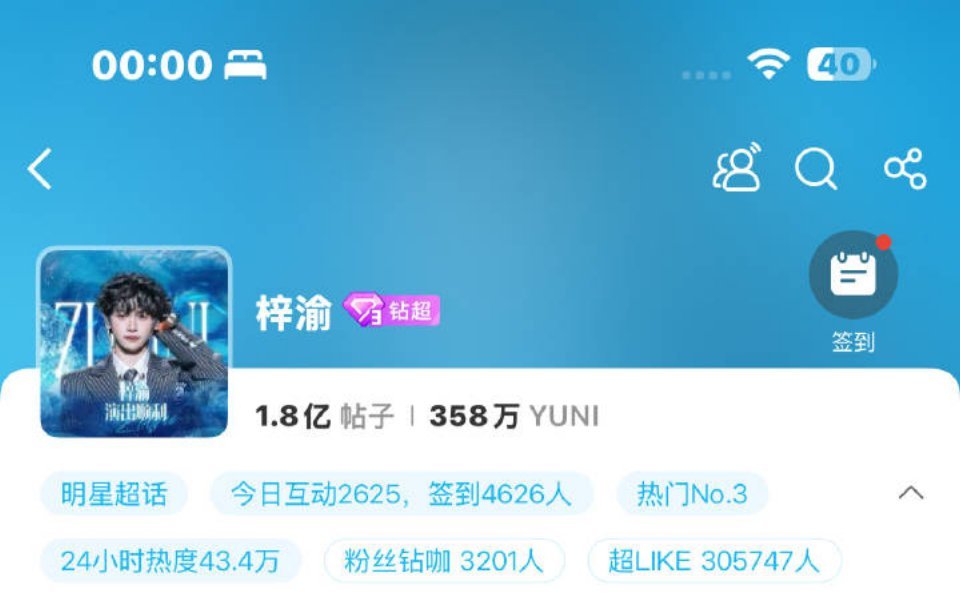 305747 ，YUNI又又又又又又破超like记录了，啊啊啊啊啊啊太厉害了！！