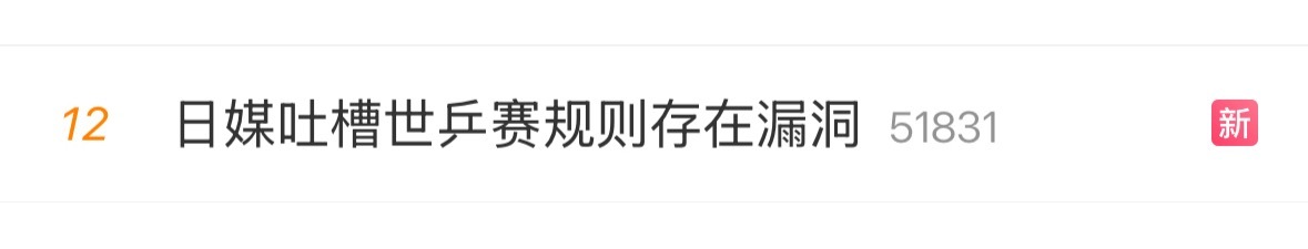 比赛结束都几天了 怎么会有这么输不起的国家🙊 