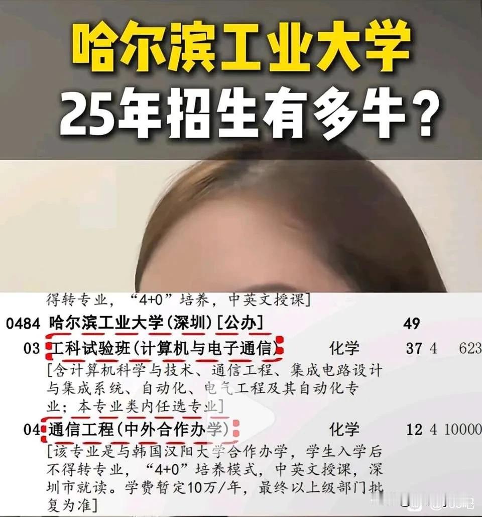 哈工深河北招生只有两个组，一个实验班，一个中外合办，招生政策太牛逼了，这分数要直