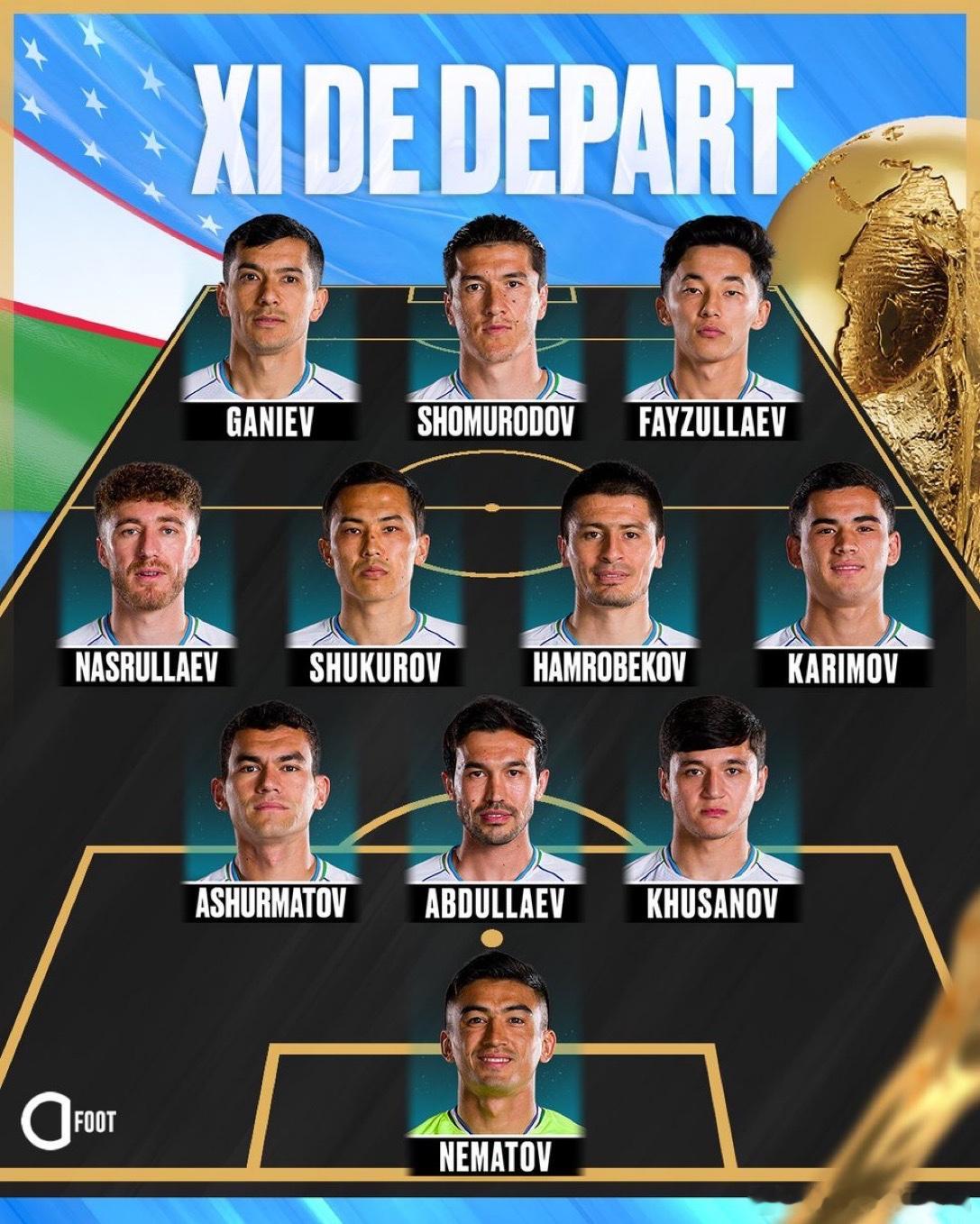 哈宝姆总梅老板全在秀，压力拉满的C罗今晚怎么回击？⚽️045  世界杯 葡萄牙v
