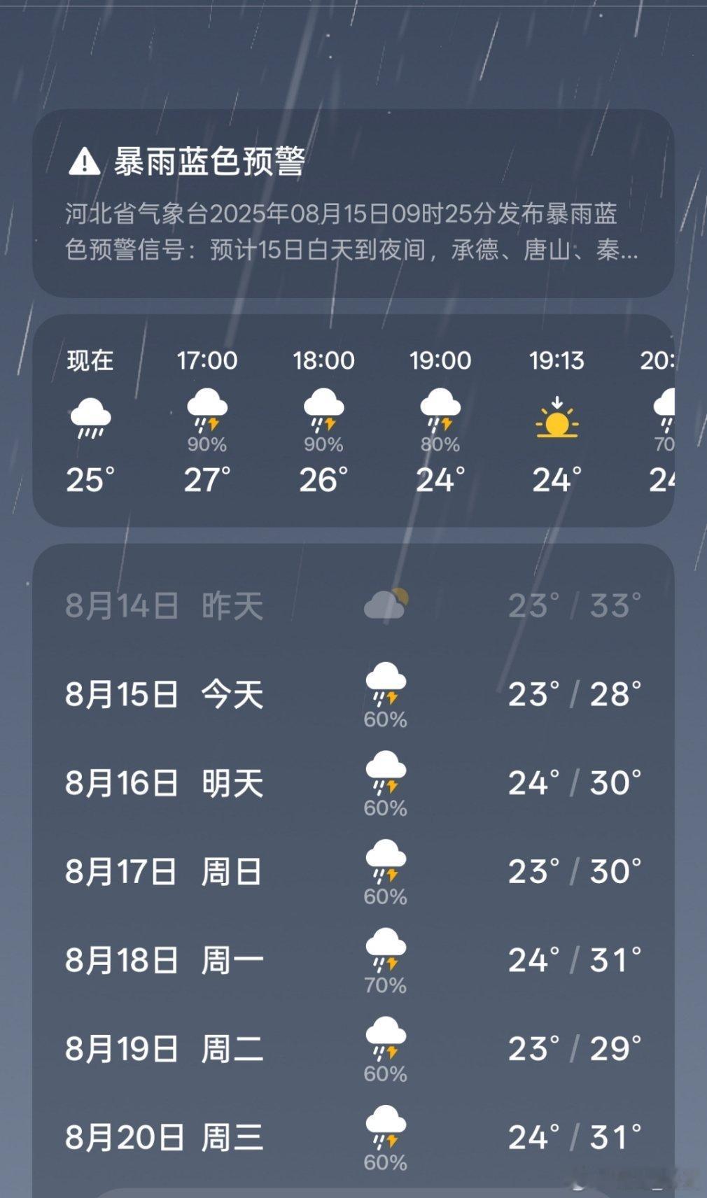 大暴雨特大暴雨要来了外面的雨一直在下，未来几天也非常凉爽。你们现在都有时间吗？ 