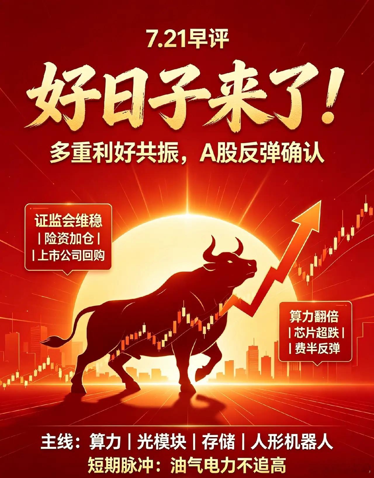 7.21早评:美伊激战,但美股半导体反弹,今天A股好日子来了！昨夜多重利好共振，
