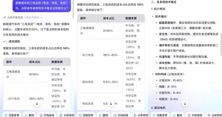 通义APP上线官方知识库，首批覆盖教育、法律、金融等五大领域
