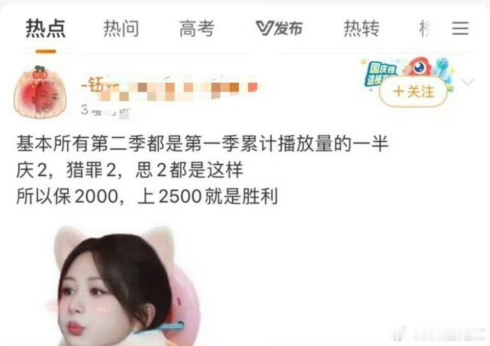 庆余年第一部双平台热播期1.8亿，第二部单平台破1亿；猎罪第一部6800万，第二