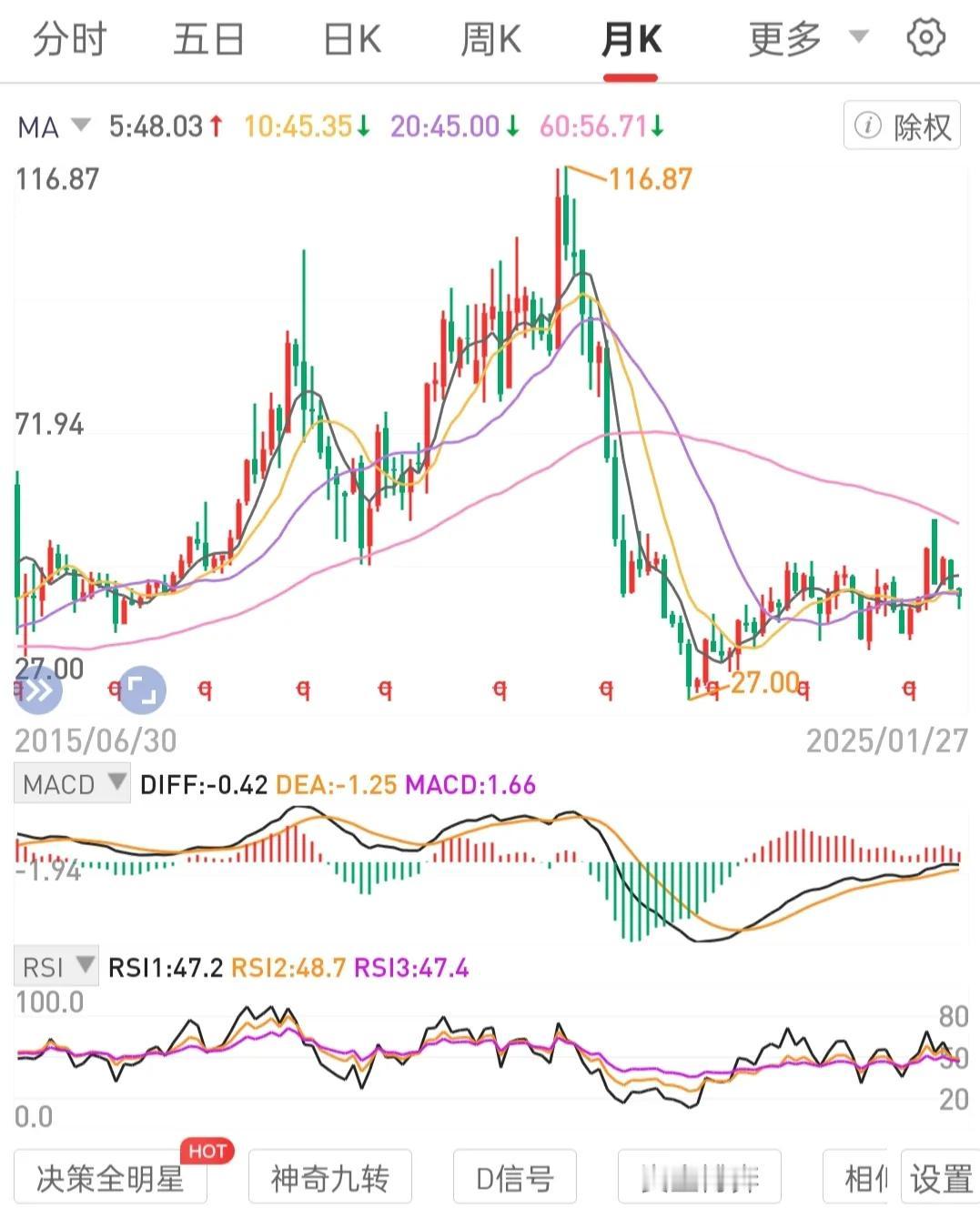 建立交易系统。用交易系统设定出买入、卖出和持有区间。执行相应操作。打造出具体的成