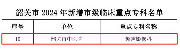 继续努力 持续学习
