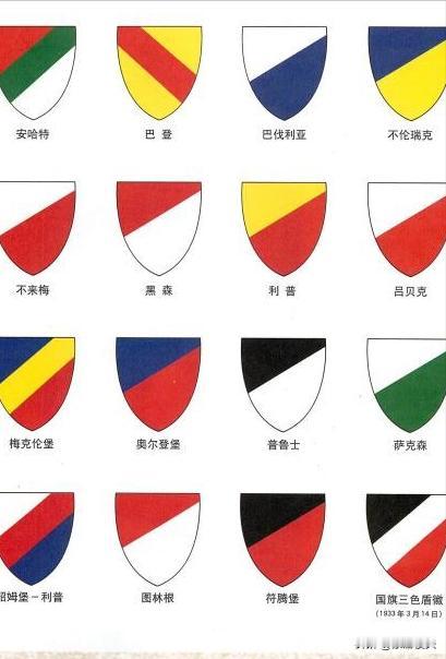 你知道钢盔侧面的符号代表什么吗？大约在1923年，这些符号被标记在钢盔的左侧，表