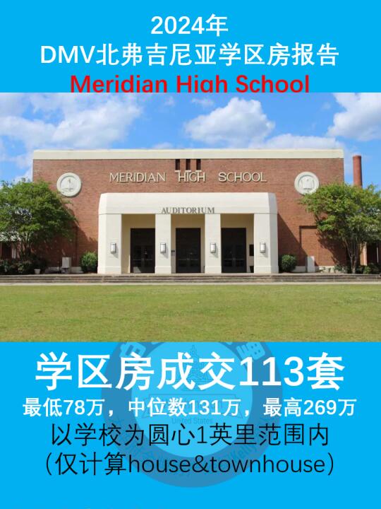 DMV2024北弗吉尼亚学区房报告-meridian HS