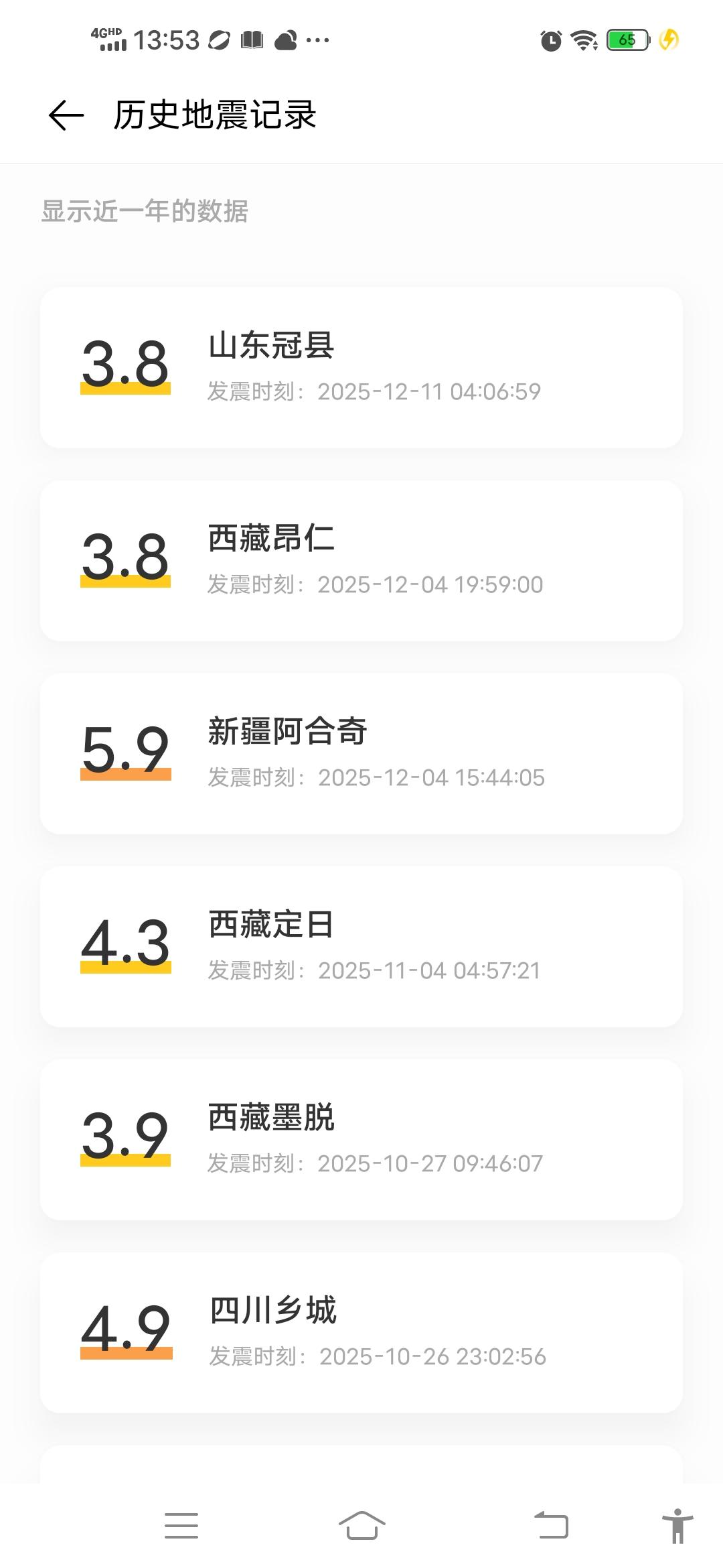 世界上每天都在发生地震？