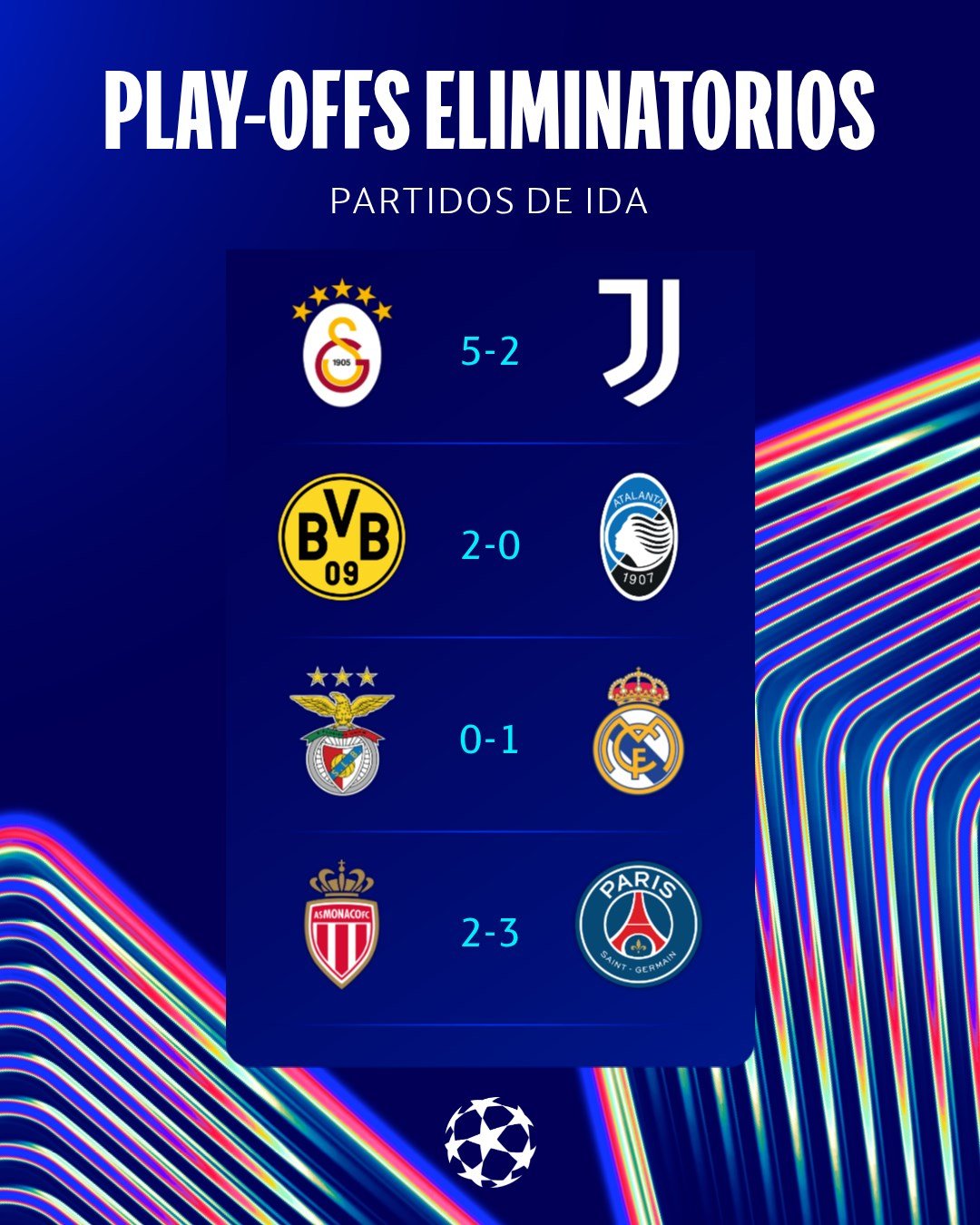 欧冠附加赛首回合战况。欧冠联赛halamadrid