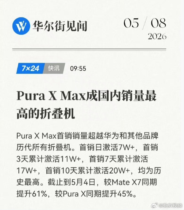 PuraXMax成国内销量最高的折叠手机曝PuraXMax首销超所有折叠机今年折