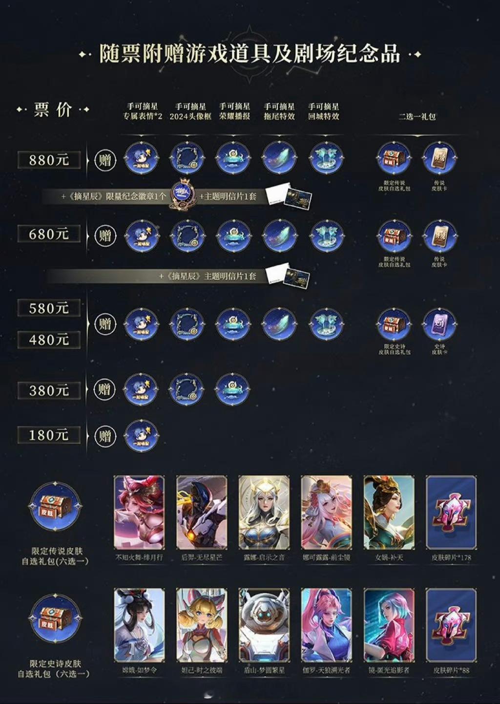 今年摘星辰10款限定皮肤更新了，有没有你们想要的呢？！[喵喵][喵喵][喵喵] 