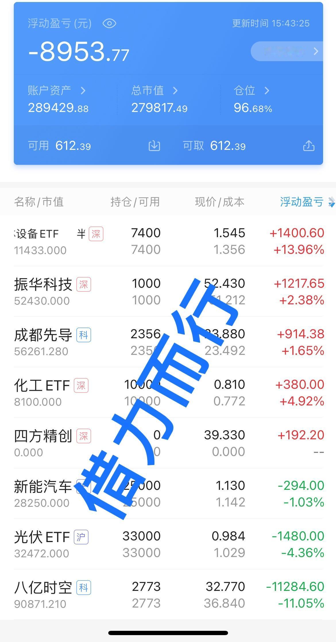 指数是练成了九阳神功，可是个股和上周五一样又是3300多只个股收绿，中位数跌幅0