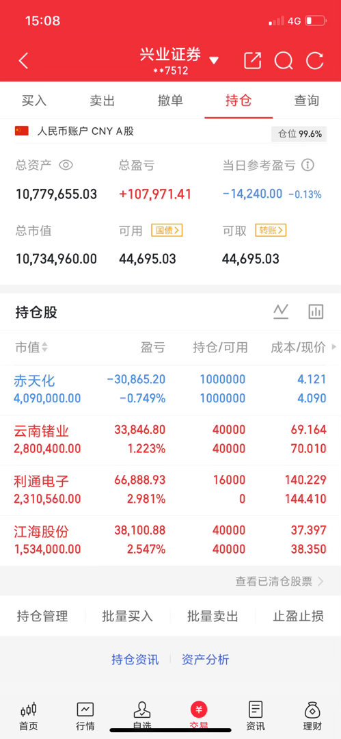明天估计会涨停的股票有哪些？1，津投城开2，新赛股份3，万通发展4，个体产业5，