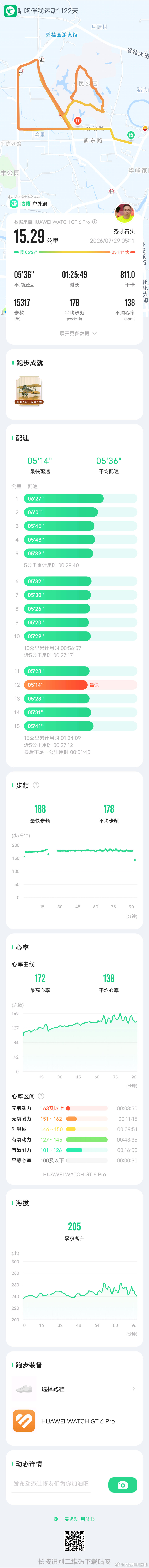 「 今日跑步打卡，咕咚APP记录每一次出发。 咕咚APP 咕咚跑步打卡 咕咚精准