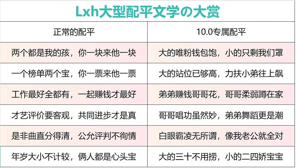 共赏～ 