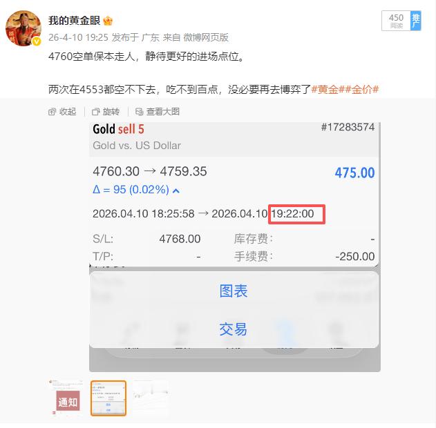 别再问我为什么这波提前撤退了。这不是侥幸，更不是胆小，是当我发觉市场已经没有足够